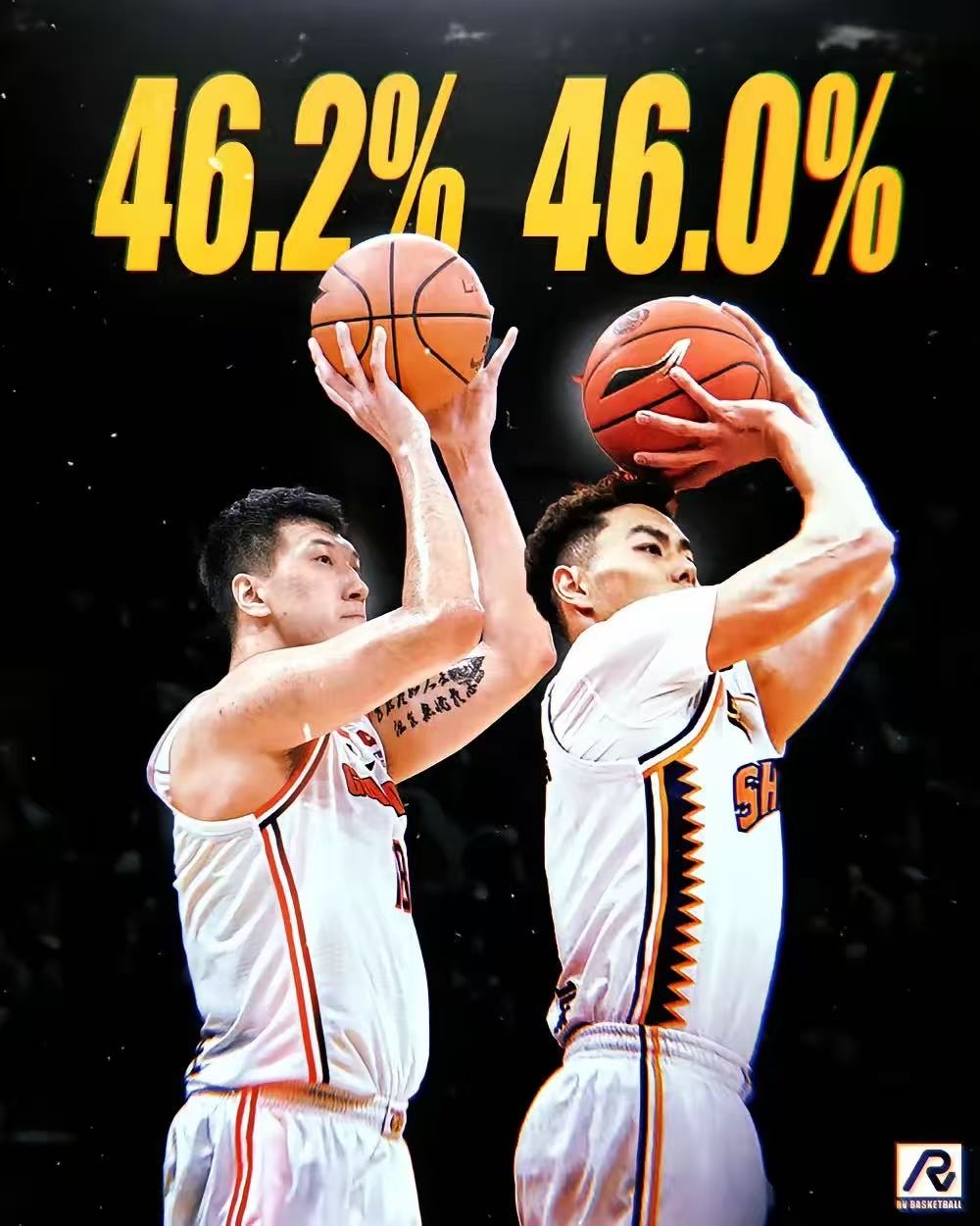 爱游戏体育APP下载-包含数字分析：今年联盟命中率最高的球员是谁？的词条