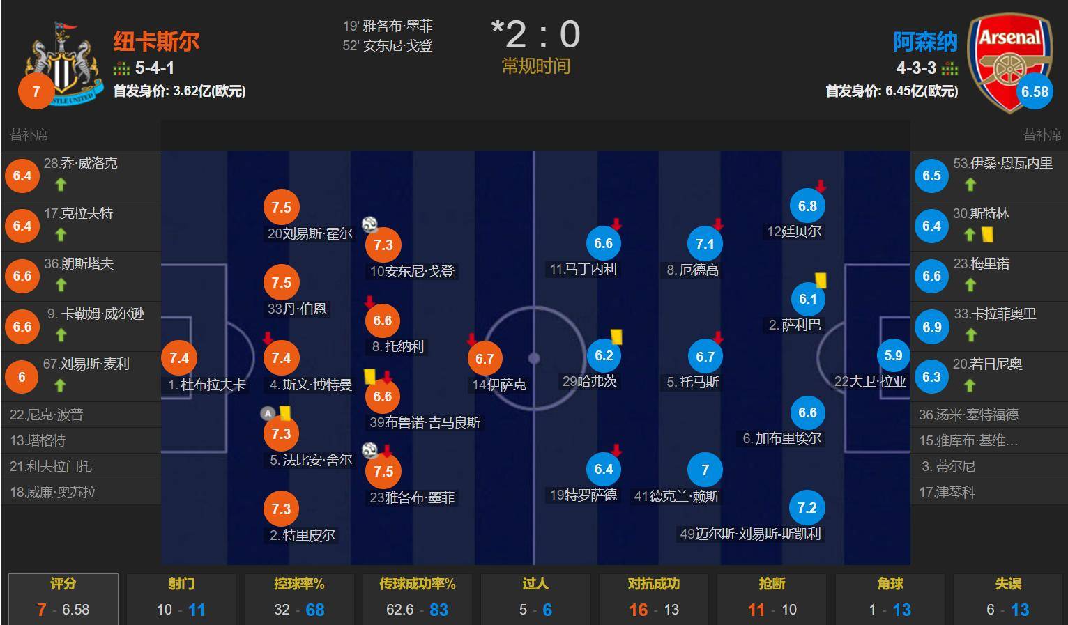 "爱游戏体育:全球赛事聚焦：分析各大电竞赛事竞争格局"的简单介绍