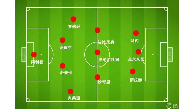 爱游戏体育:英超的战术适应性：教练的变化与影响