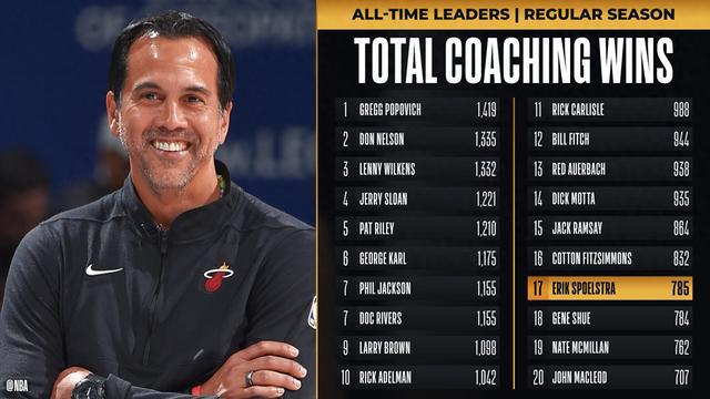 爱游戏体育:意甲的传奇教练:追溯那些影响深远的执教生涯的简单介绍 爱游戏体育:意甲的传奇教练:追溯那些影响深远的执教生涯的简单介绍