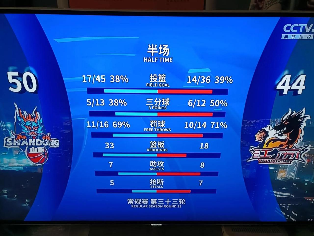 爱游戏体育:中国男篮历史上的经典对手战术分析:回顾那些充满激情与对抗的比赛的简单介绍 爱游戏体育:中国男篮历史上的经典对手战术分析:回顾那些充满激情与对抗的比赛的简单介绍