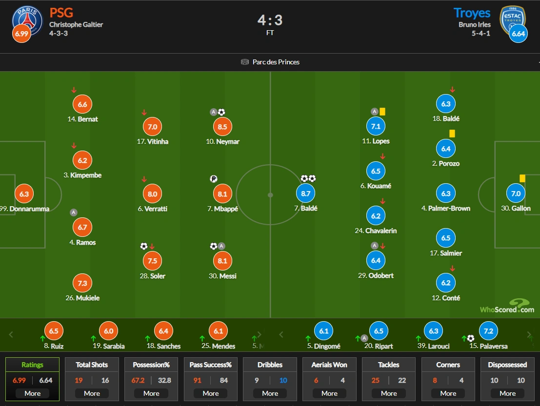 爱游戏官网-关于爱游戏体育：法甲特鲁瓦的进攻风格与战术演变的信息