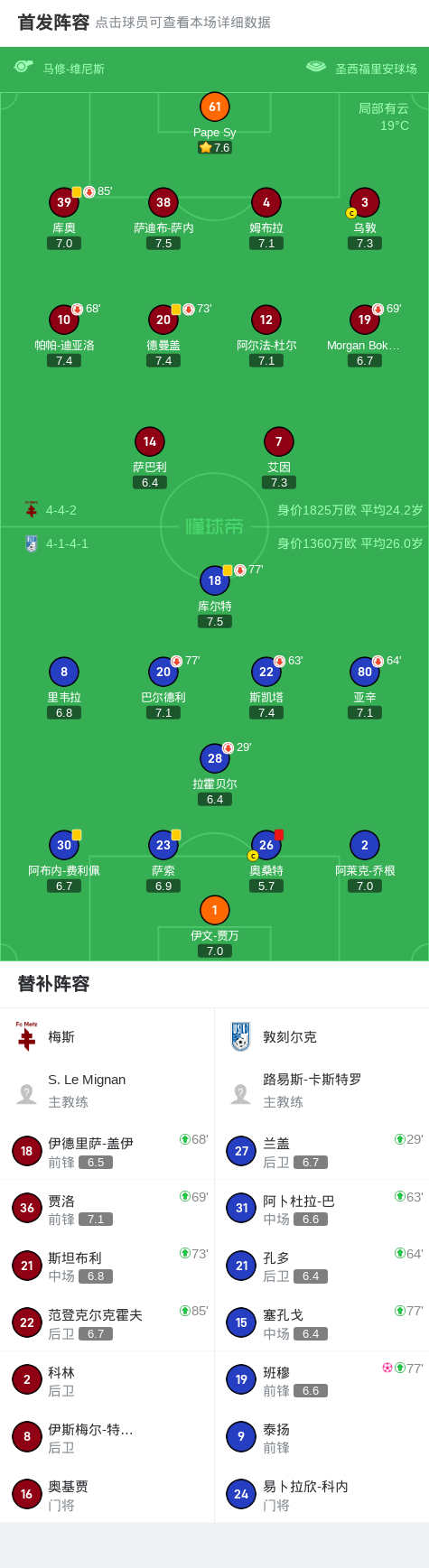 爱游戏下载-包含爱游戏体育：法甲敦刻尔克的转会策略与球队重建的词条