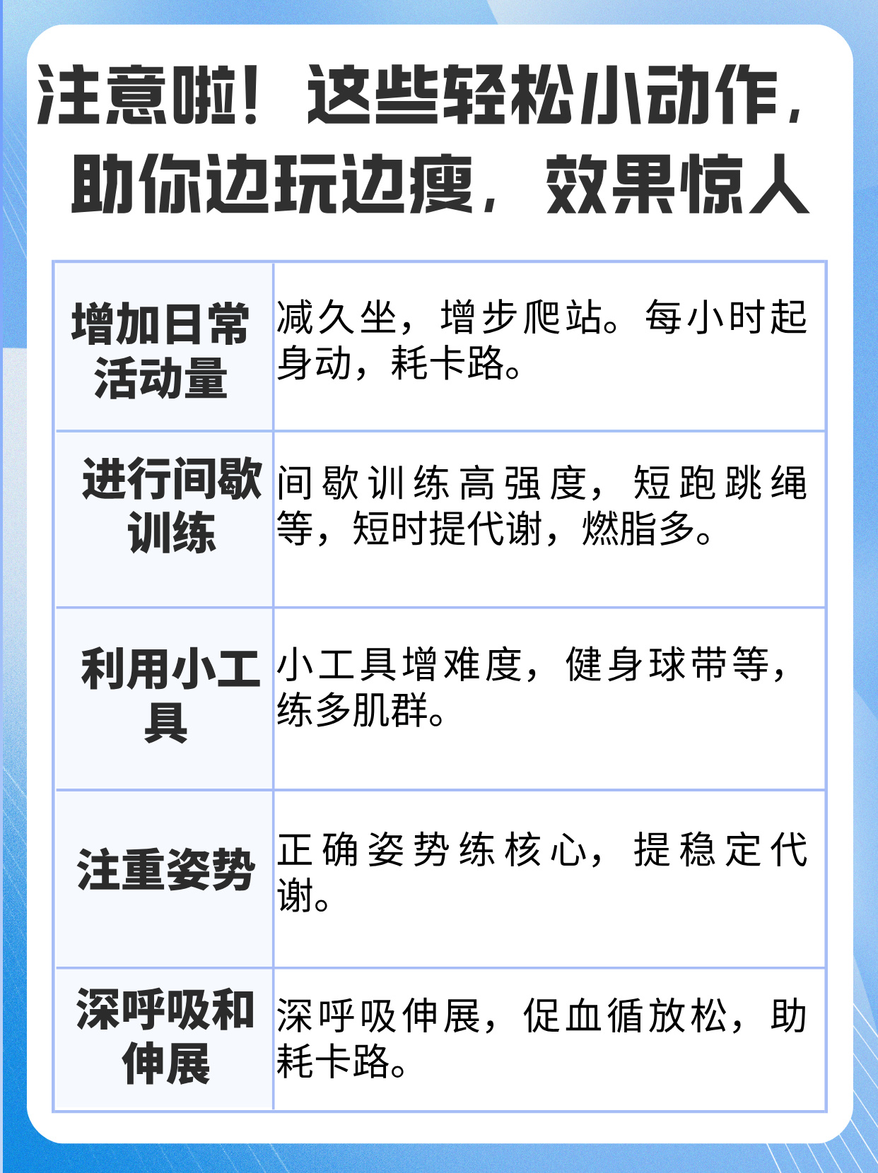 爱游戏体育:体育明星训练秘诀，提升运动表现的简单介绍