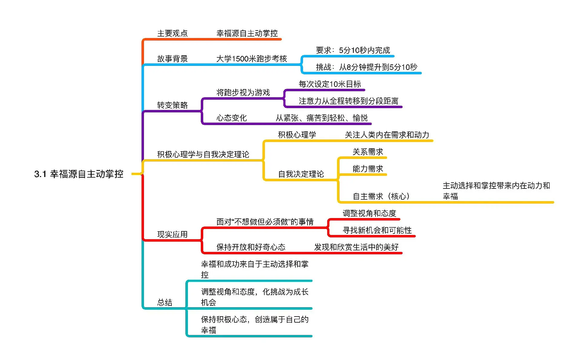 爱游戏电竞官网-包含爱游戏体育:运动员心态调整技巧：如何面对压力与挑战的词条