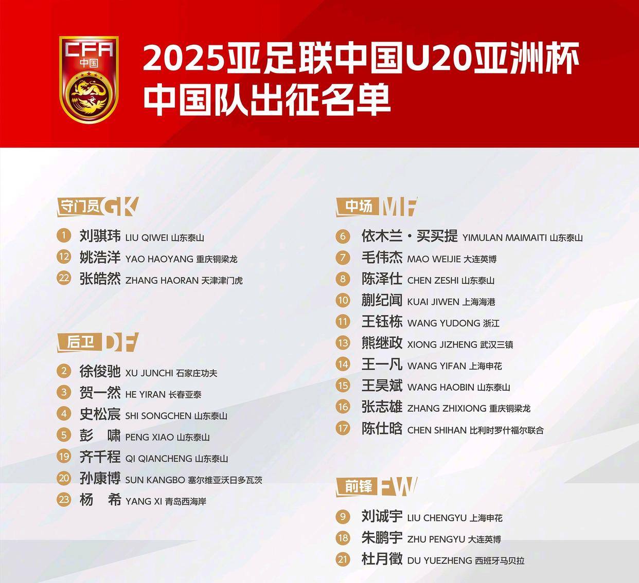 关于爱游戏体育：中超联赛外援政策调整，本土球员迎来新机遇的信息