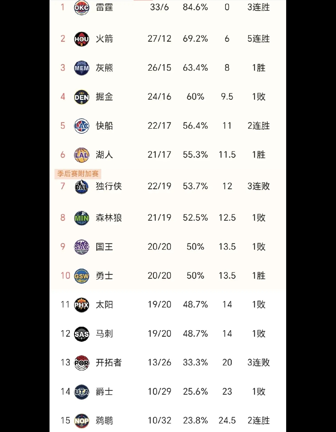 爱游戏体育：NBA联盟公布新赛季最佳球队文化奖候选名单：灰熊领衔的简单介绍